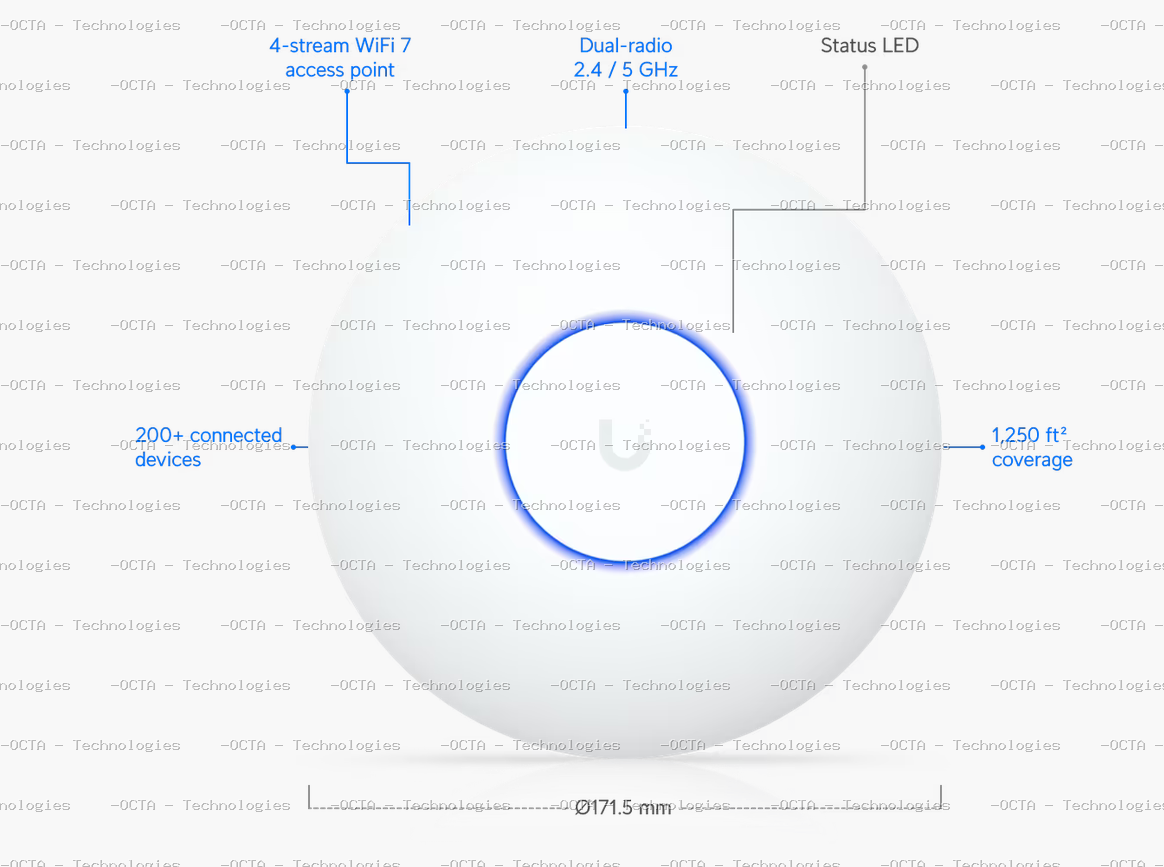 Ubiquiti U7 Lite Access Point